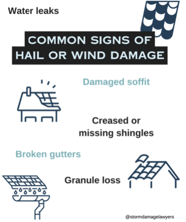 Common signs of storm damage: damage soffit, water leaks, creased or missing shingles, broken gutters, granule loss.